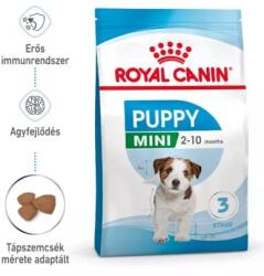 Royal Canin Health Nutrition Mini puppy száraz kutyaeledel 2kg