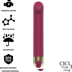 CICI Beauty Premium стимулатор за клитор