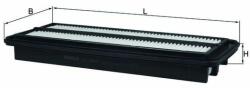 MAHLE Filtr Powietrza Honda - centralcar - 145,51 RON