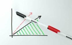 Kores Set de markere pentru tablă și flipchart, 1-3 mm conice, KORES K-Marker, 4 culori diferite (22840)