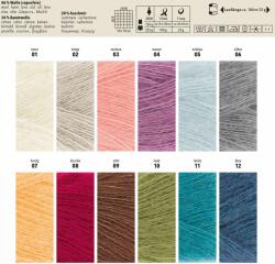 Austermann Casmir paletar de culori, lana super fina cu 20% casmir, Cashmere Cloud Austermann (90349_casmir)