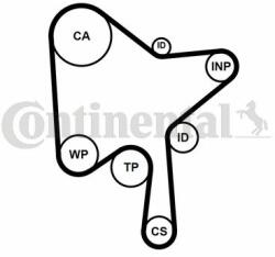 Continental Ctam Set pompa apa + curea dintata CONTINENTAL CTAM CT1216WP3 (CT1216WP3) - automobilus