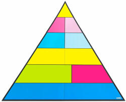 Betzold Set magnetic Piramida alimentara cu 50 de imagini si carte de lucru (Vin70825)