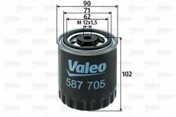 VALEO Filtru combustibil MERCEDES SPRINTER 2-t caroserie (901, 902) (1995 - 2006) VALEO 587705