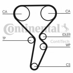 CONTITECH Curea distributie RENAULT LAGUNA II Grandtour (KG0/1) (2001 - 2016) CONTITECH CT1179