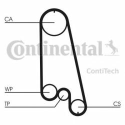 CONTITECH Curea distributie OPEL ASTRA G Combi (F35) (1998 - 2009) CONTITECH CT874