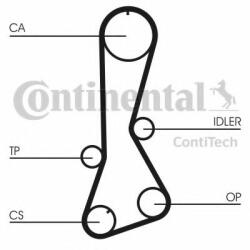 CONTITECH Curea distributie TOYOTA COROLLA (E11) (1997 - 2002) CONTITECH CT695