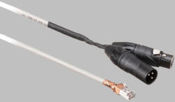 Hollyland Ethernet To Dual Xlr Kábel (85176990)
