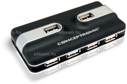 Conceptronic C7USB2