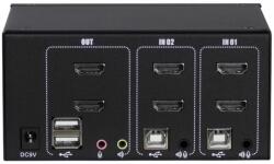 Inter-Tech AS-22HA HDMI 2 Port KVM Switch (88887243)