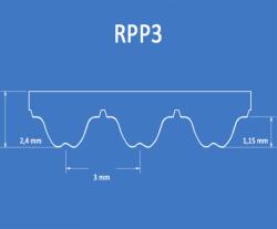 Megadyne RPP3 252 sleeve Megadyne