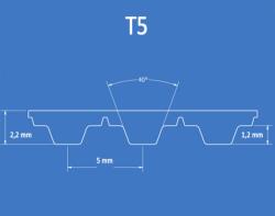 Megadyne T5 480 sleeve Megapower