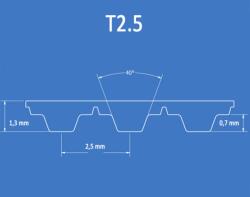 Megadyne T2.5 290 sleeve Megapower