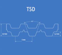 Megadyne T5D 590 sleeve Megapower