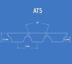 Megadyne AT5 825 sleeve Megapower