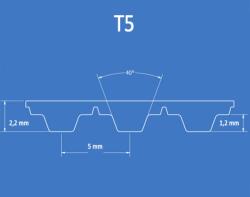 Megadyne T5 450 sleeve Megapower