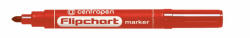 Centropen Marker Centropen 8550 pentru Flipchart vârf cilindric roșu 2, 5 mm (2010200383)