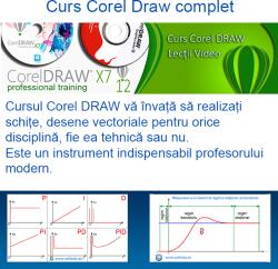 Soft EDU Curs Corel DRAW complet 2025