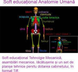 Soft EDU Soft educațional Anatomie Umană