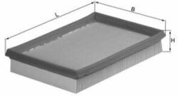 MAHLE Filtru aer MAHLE LX 675 (LX 675)
