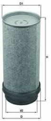 MAHLE Filtru aer secundar MAHLE LXS 282 (LXS 282) - automobilus