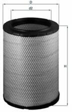 MAHLE Filtru aer MAHLE LX 1600 (LX 1600) - automobilus
