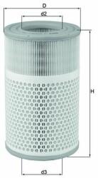 MAHLE Filtru aer MAHLE LX 2079 (LX 2079) - automobilus
