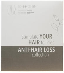  Pachet Anti-Hair Loss Sampon, 150 ml + Balsam, 150 ml + Ser, 50 ml, Natulique