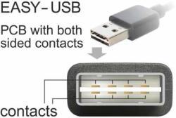 Delock 85556 Cablu USB 2 M USB 2.0 USB A negru (85556)