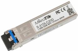 MikroTik Microtik S-31dlc20d (s-31dlc20d)