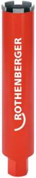 Rothenberger 1500004057