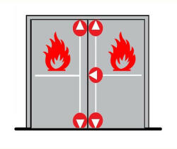 Dorma pánikzár szett (2szárnyú, A-2pontos-le/fel, P-3pontos-le/fel/oldalra, tűzgátló, max. 3400, fix gomb) (DPSZ88)