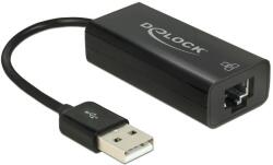 DeLock DL62595 USB to 10/100 Mbps Ethernet adapter (DL62595) (DL62595)