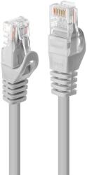 Lindy 48363 hálózati kábel Szürke 2 M Cat5e U/UTP (UTP) (48363) (48363)