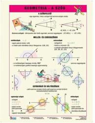 STIEFEL Tanulói munkalap, A4, STIEFEL "Geometria -a szög (VTM44) - papirtar