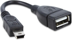 USB A(F)/B Mini-B (USB Host/OTG kábel)