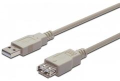 VIVA USB 2.0 hosszabbító, 5m szürke