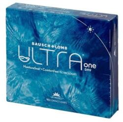 Ultra Ultra ONEday SVS G 90 (Ultra ONEday SVS G 90)