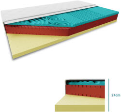 Antibakteriális matrac Latex 24 cm 120 x 200 cm Matracvédő: Matracvédő nélkül