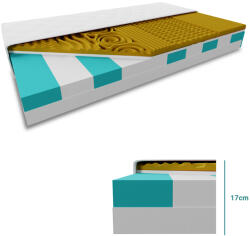  VISCO MEMORY szendvics matrac 17 cm 80 x 200 cm Matracvédő: Matracvédővel