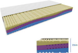  MAGNIA hab matrac 23 cm 120 x 200 cm Matracvédő: Matracvédő nélkül