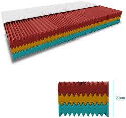 Hab matrac ROYAL 21 cm 140 x 200 cm Matracvédő: Matracvédővel