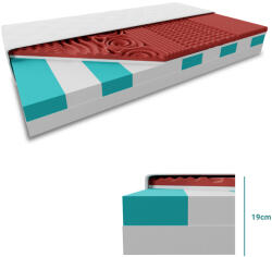 HYBRID FOAM szendvics matrac 19 cm 80 x 200 cm Matracvédő: Matracvédővel