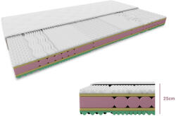  ORRIA hab matrac 25 cm 90 x 200 cm Matracvédő: Matracvédő nélkül
