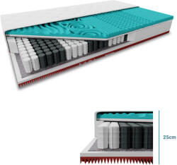  Táskarugós matrac MEMORY EXTRAFLEX 25cm 120 x 200 cm Matracvédő: Matracvédő nélkül