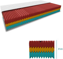 ROYAL hab matrac 21 cm 90 x 200 cm Matracvédő: Matracvédő nélkül