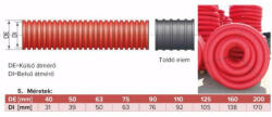 STILO STI1451 50-es Közműcső tekercses, piros-fekete 50/39