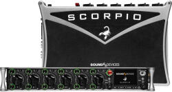 Sound Devices Scorpio 32
