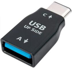 AudioQuest TYPECUSBAD