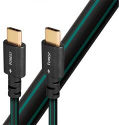 AudioQuest Forest USBFOR20.75CC